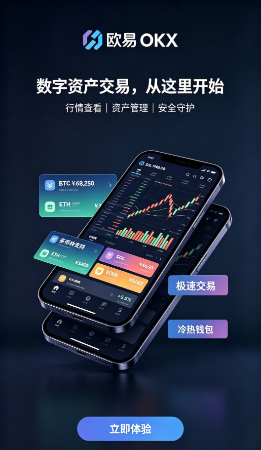欧交易所app操作演示